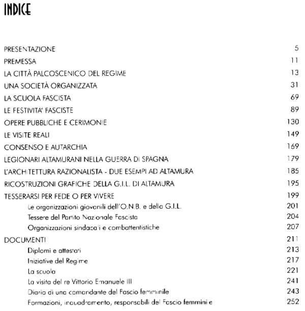 INDICE